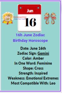 June 16 Zodiac Gemini Personality, Traits and Horoscope