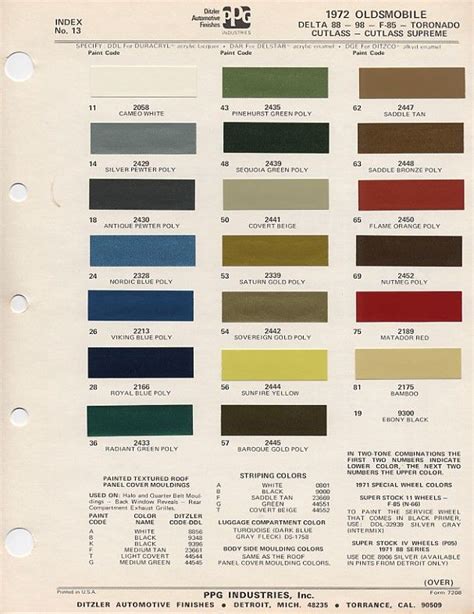 Color Chip Selection | Pontiac tempest, Gto, Pontiac gto