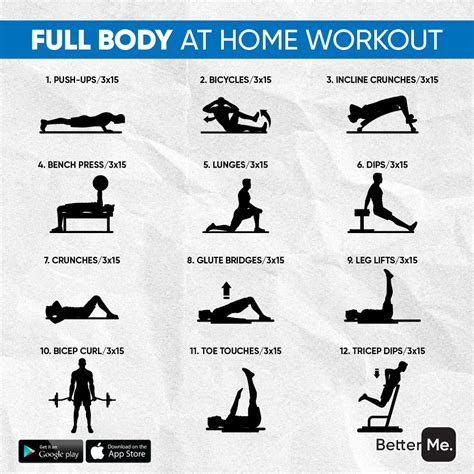 Anaerobic exercise – Artofit