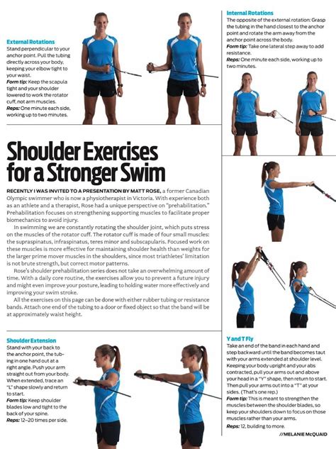 Suka Berenang - Like Swimming: Shoulder Exercise for a Stronger Swim