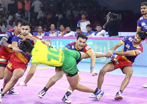 Pro Kabaddi League 2023: Auctions, Schedule, Team, Players, Point Table and FAQs - Edudwar