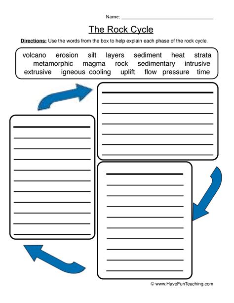 The Rock Cycle Worksheet by Teach Simple