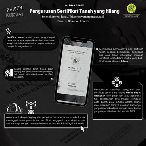 Pengurusan Sertifikat Tanah yang Hilang - LBH "Pengayoman" UNPAR