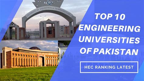 Top 10 Engineering Universities in Pakistan 2020 - Being Pakistani