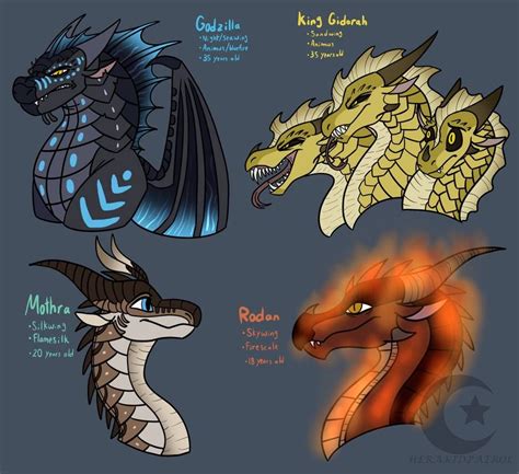 KotM x WoF by Herakidpatrol on DeviantArt | Wings of fire, Wings of fire dragons, Fire art