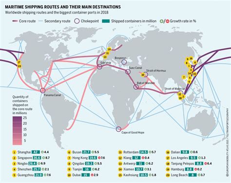 Logistics & Freight Forwarding Blog | Universal Cargo