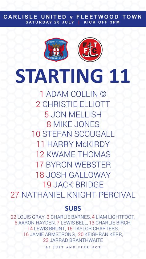 Carlisle United FC on Twitter: "Your team for today's game against @ftfc 👇…