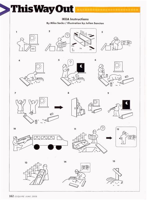 Ikea Instructions : r/funny