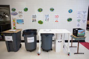 School Recycling Program: The Numbers Are In! – Zero Waste Leonia