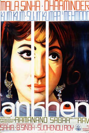 Aankhen Reviews - The Review Monk