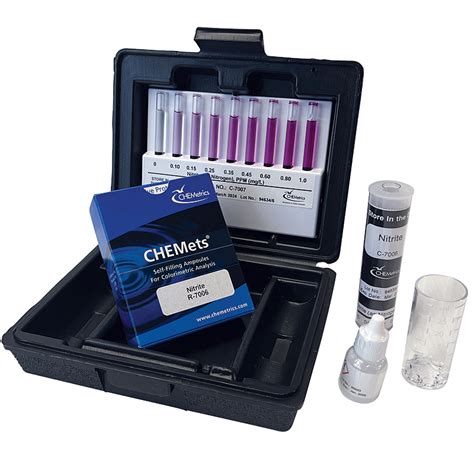 Nitrite in Water Analysis - New NED Method Tests Available