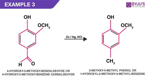 Clemmensen Reduction Reaction, Carbanionic and Carbenoid Mechanism