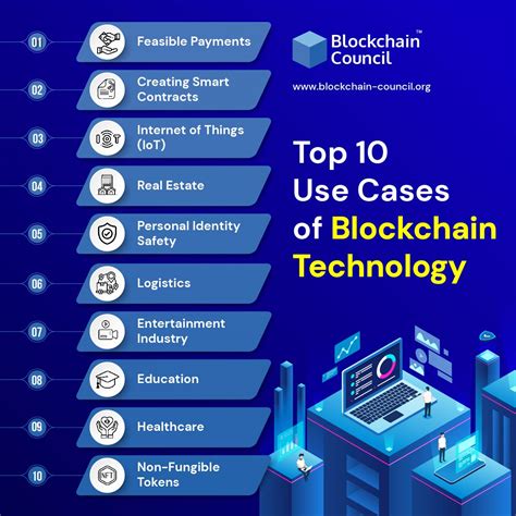 Top 10 Blockchain Technology Use Cases You Should Know