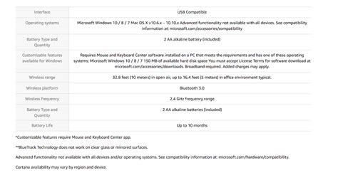 Microsoft - Sculpt Comfort Bluetooth wireless Mouse - TEK-Shanghai