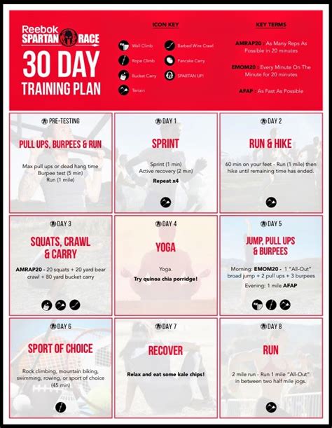 ScottyFree Fitness: Spartan Race 30 Day Training Plan