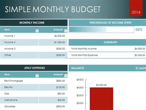 Download Monthly Budget Excel Template - Microsoft Excel Templates