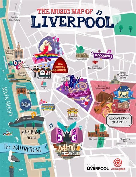 Liverpool Travel Guide