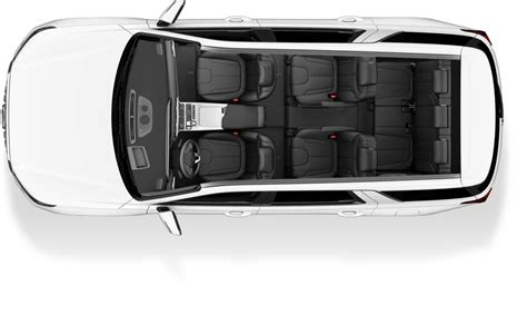 Hyundai Palisade Interior Indonesia : General Tips