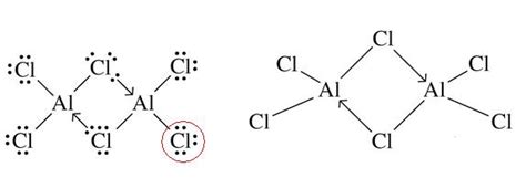 Could someone explain the lewis structure diagram of covalent compound Al2Cl6? | Socratic