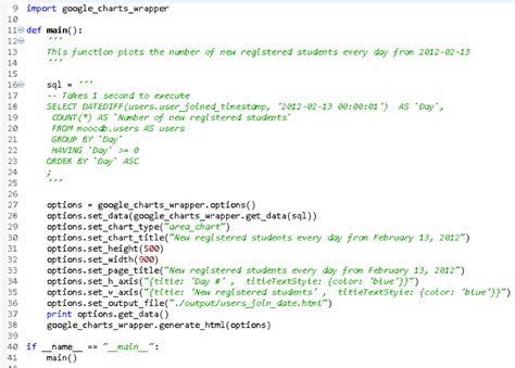 Python Code Snippet This Is An Example Showing How The Sql Queries Can ...