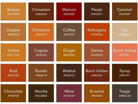 Shades Of Brown Paint Chart