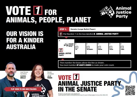 Senate - How to Vote - Animal Justice Party NSW