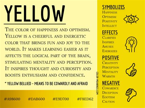 Yellow Color Meaning – The Color Yellow Symbolizes Happiness and ...