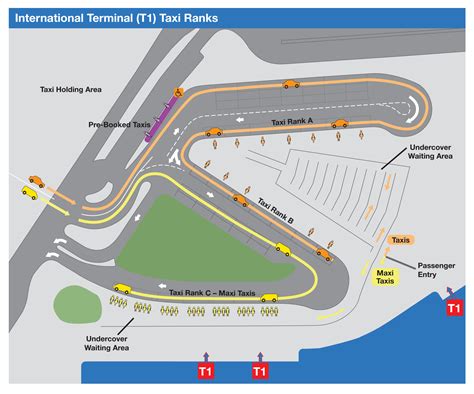 Sydney Airport Taxiway Map