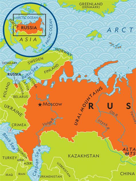 Russia Physical Map Quiz