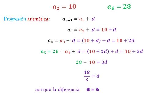 Problemas de sucesiones aritméticas y geométricas — Hive