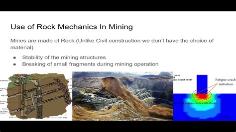 Introduction to Rock Mechanics 2021 - YouTube