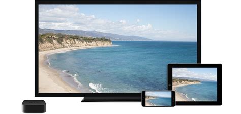 Using Airplay Mirroring With Your iPhone and Apple TV