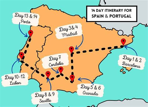 15 Days Spain And Portugal Itinerary - itineraryy