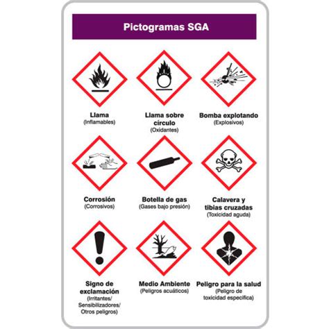 GHS Pictogram OSHA Safety Poster For Workplace, 42% OFF