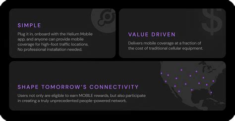 Building Strategic Coverage on the Helium Mobile Network