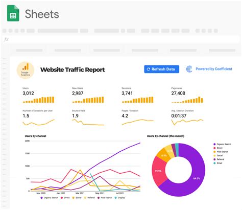 Data Analytics Marketing