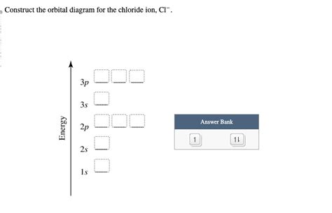 Solved Construct the orbital diagram for the chloride ion, | Chegg.com