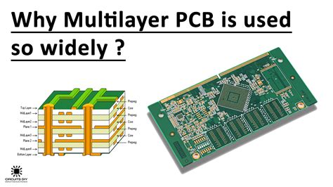 Why Multilayer PCB is used so widely?