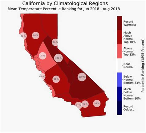 Updated California Climate Tracker tool provides more than 120 years of ...