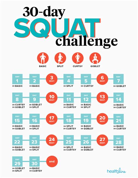 Squat Workout Routine For Beginners | EOUA Blog