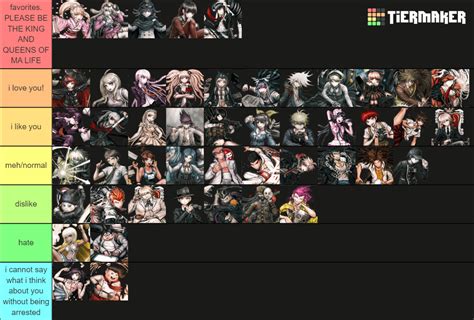 my tier list of the 3 main games (based) : r/danganronpa