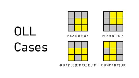 How Playing Musical Instruments Can Accelerate Your Cubing- Cubelelo