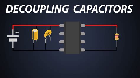 Most Comprehensive Introduction to Decoupling Capacitors – Disrupt