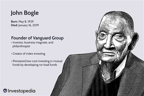 John Bogle Reading List: 5 Books by the Father of Index Funds