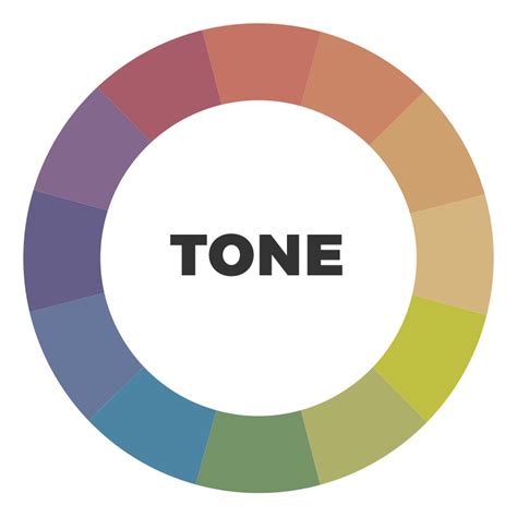 Colour basics: Hues, Tints, Tones and Shades - iFactory