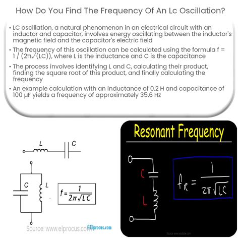 How do you find the frequency of an LC oscillation?