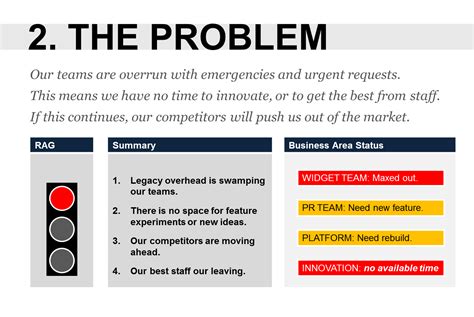 Problem Statement Template - for Innovation Project | Problem statement ...