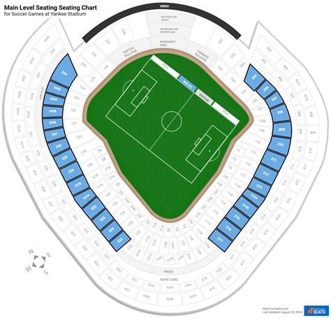 Yankees Stadium Seating Chart View – Two Birds Home