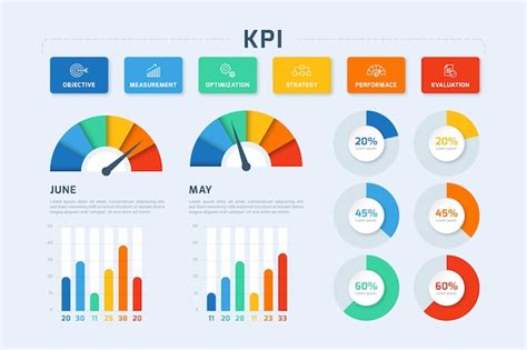 Kpi infografik vorlage | Premium-Vektor