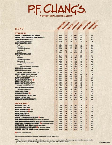 Pf Changs Printable Menu - Printable Calendars AT A GLANCE